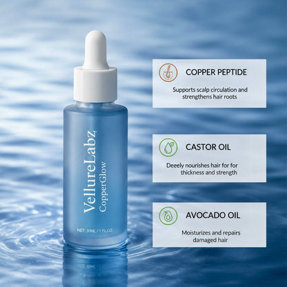VellureLabz CopperGlow Serum key ingredients: copper peptides, castor seed oil and avocado oil